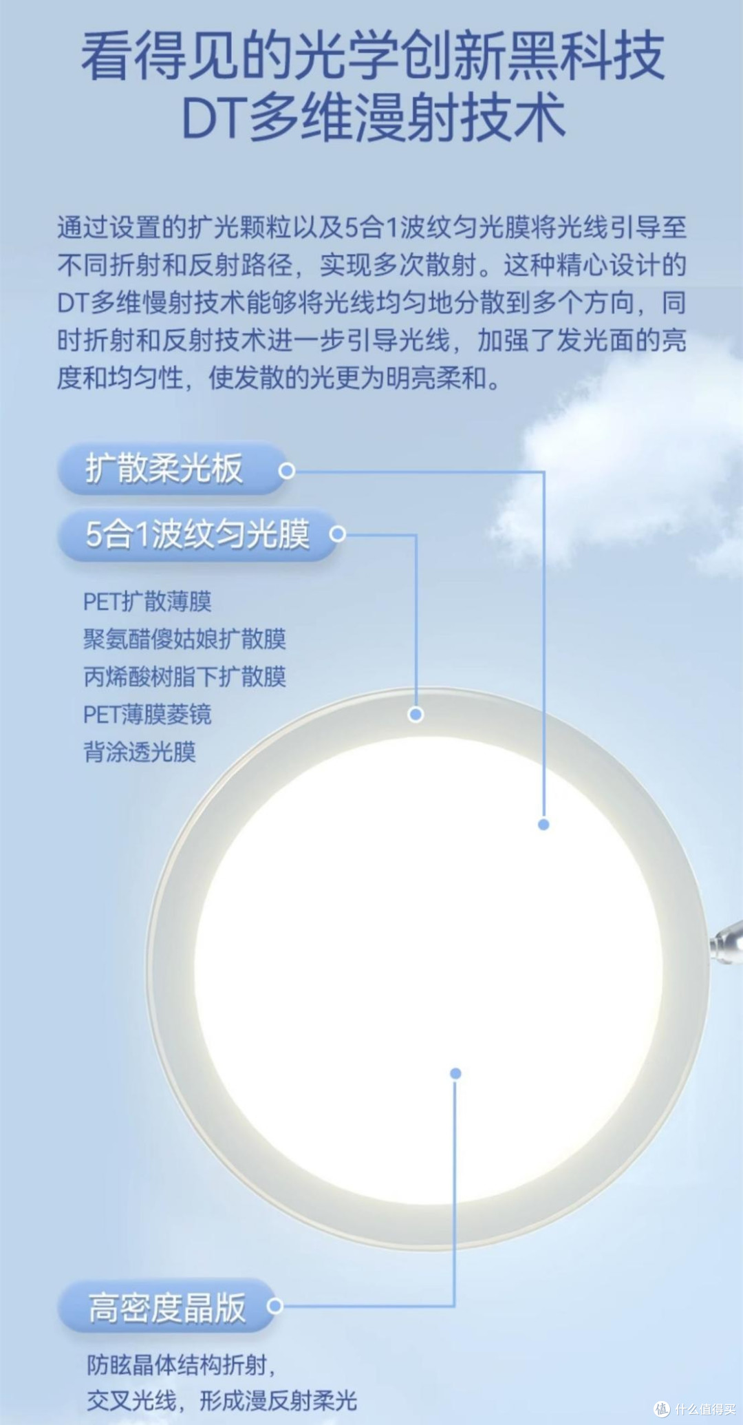 书客护眼灯:守护学子明亮未来的明灯