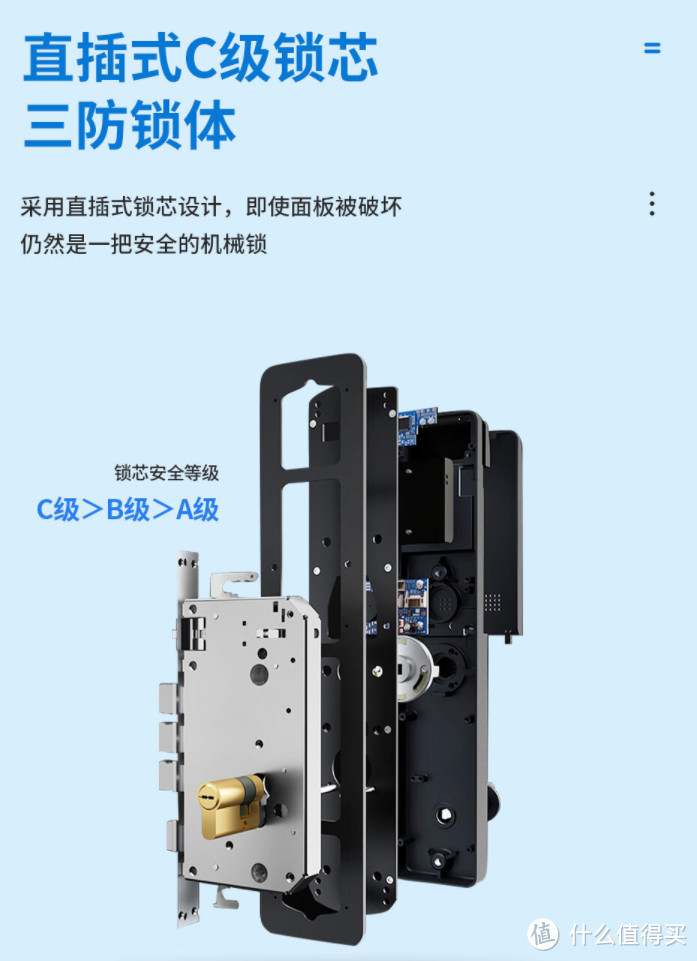 169元神价回归，智能门锁成白菜：C级锁芯+远程密钥+半导体指纹=169元！【入手指南】