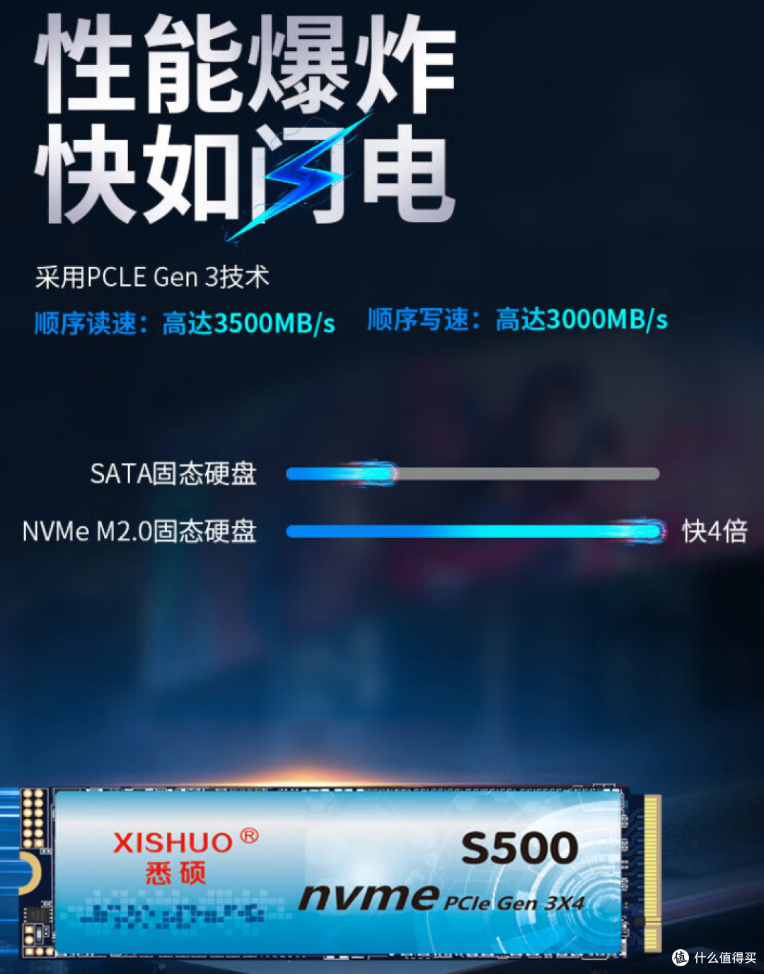 全都涨价！9月固态咋买？看这里：529元2T，1099元4T【5款汇总】