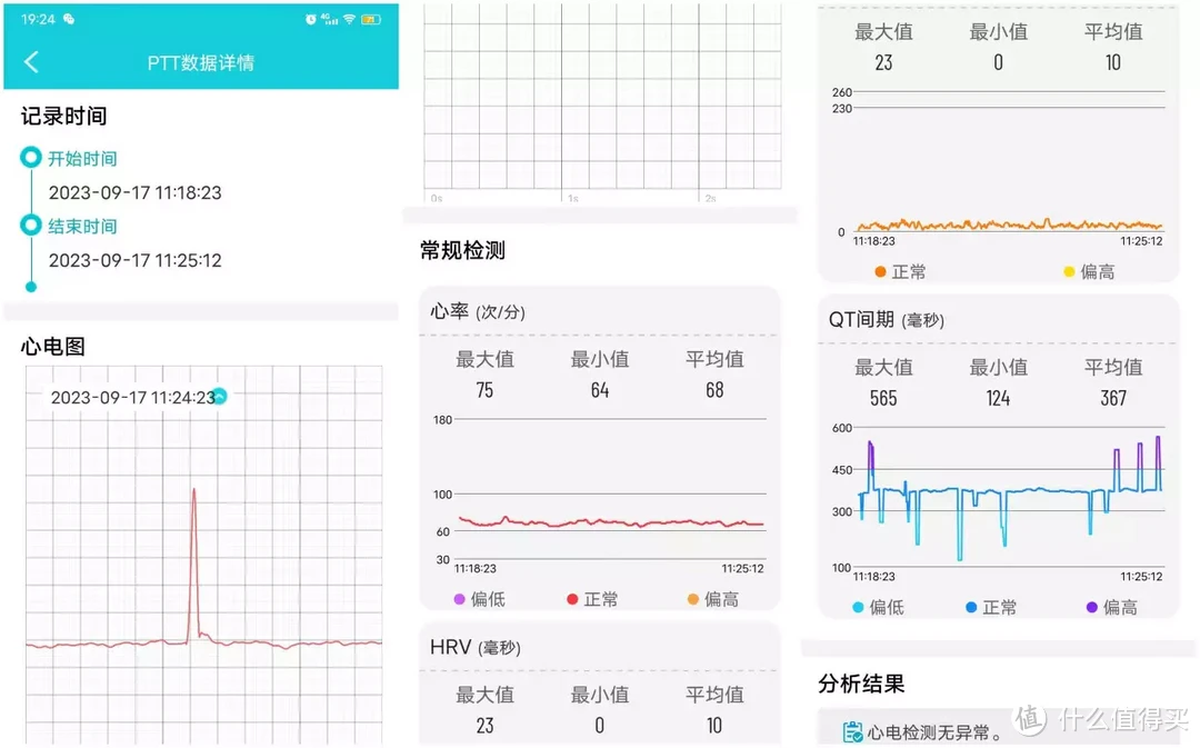 原来智能手表也能实现在家连续心电评估，dido E56S深度评测