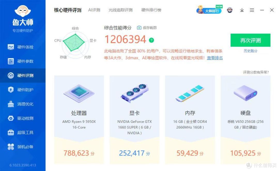 怒瑞玛1660s这款显卡怎么样?