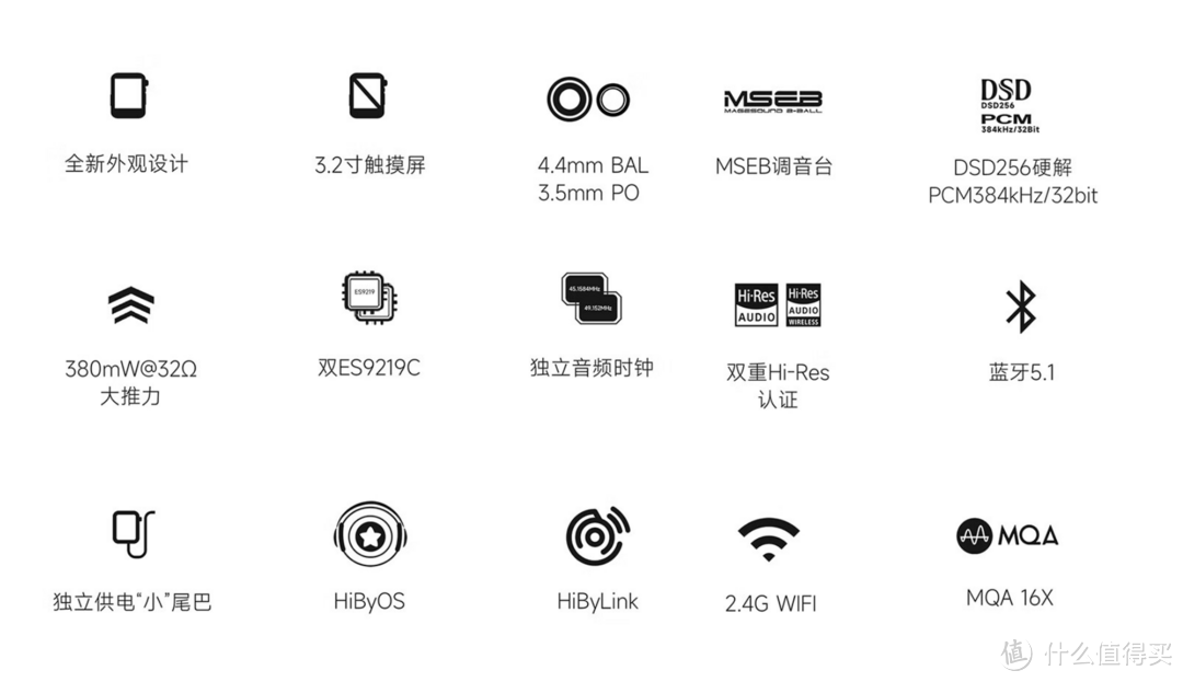 DSD256硬解+380mW@32Ω大推力，海贝R3二代把便携HIFI播放器价格打下来了