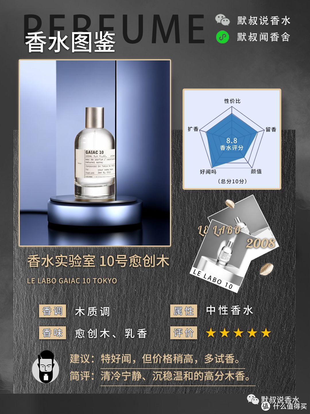 一闻就爱了的木质沙龙香 LE LABO10 东京愈创木