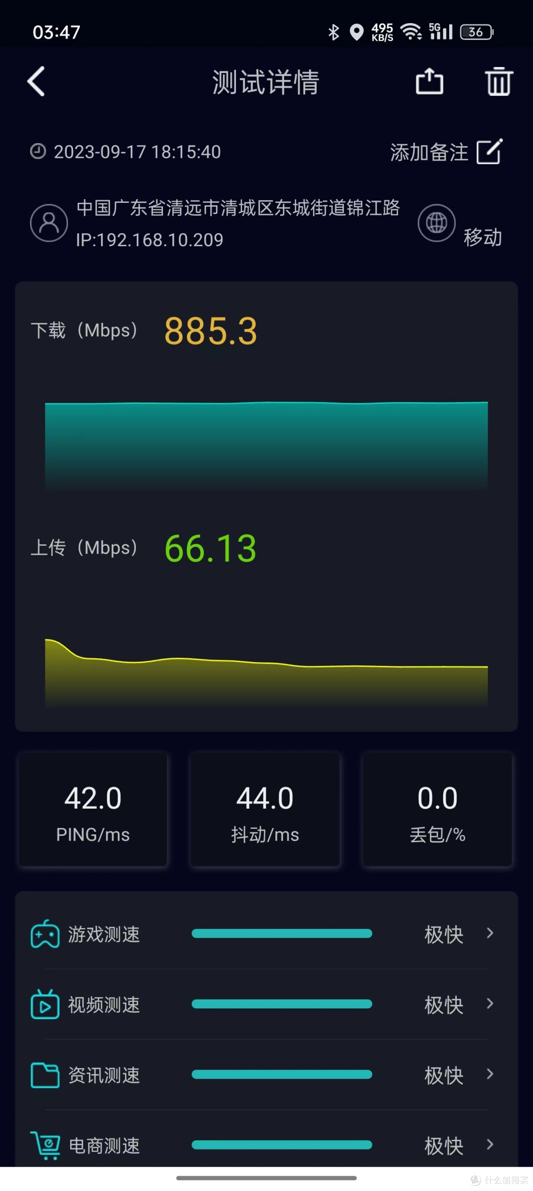 穿越两堵墙,网速如飞——锐捷蜂鸟旗舰版路由器评测
