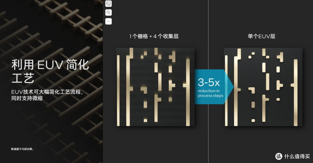 不是14代酷睿,是第一代英特尔酷睿Ultra