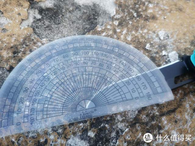 一身腔调,自在生活:瑞士科技变色龙户外多功能钳