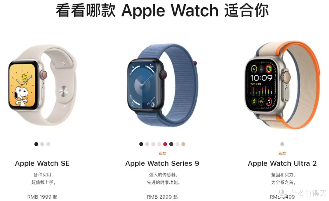 为什么我会觉得花三千多买一个Apple Watch不贵，但买个电动车就很贵呢？