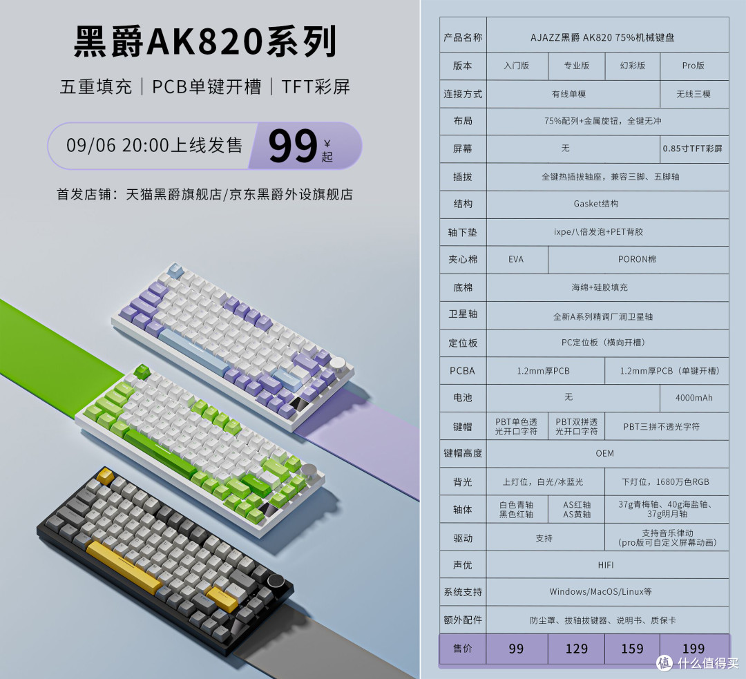 黑爵 AK820