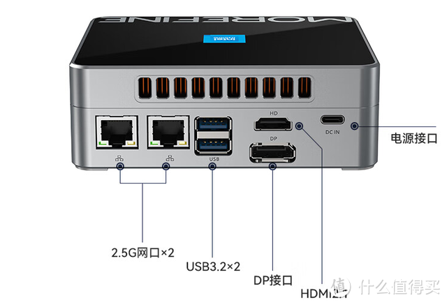 搭载N100及2.5G双网口,千元迷你主机摩方M9S能干些啥