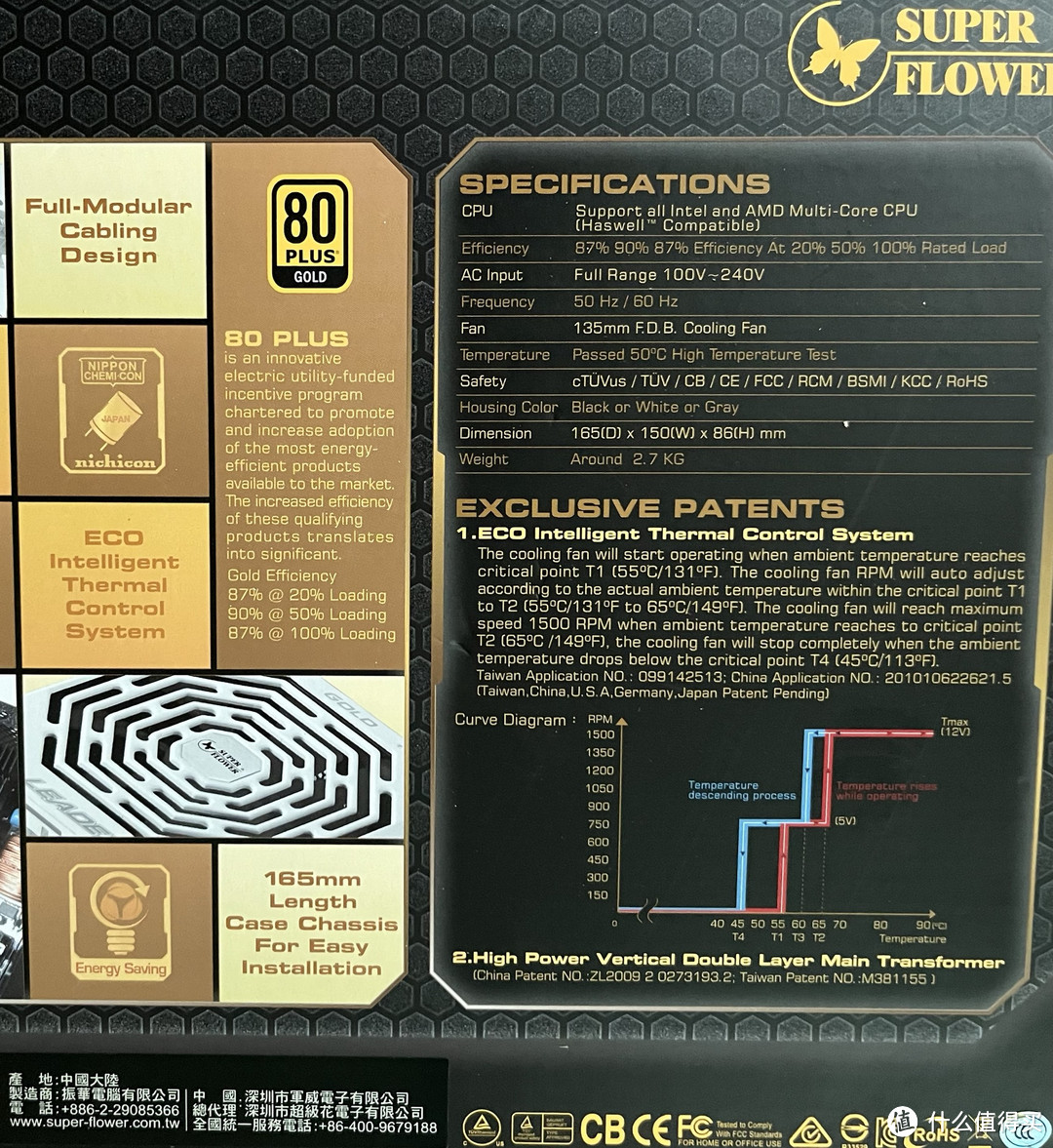 分享一款金牌全模电源