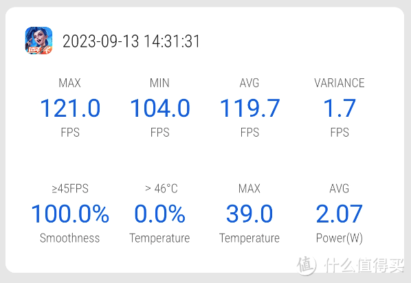 多款游戏实测！包含帧率、温度表现，这可能是你在值得买能搜到的最详细的一加Ace 2 Pro深度评测！
