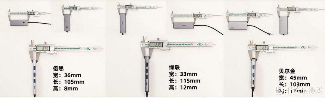 网上那么多扩展坞究竟谁最靠谱？热门品牌5合1评测见分晓！