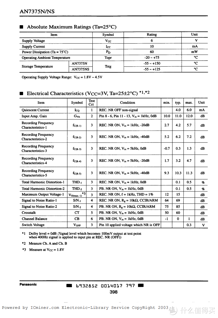 为了弥补儿时遗憾，爱华（aiwa）tx-646随身听