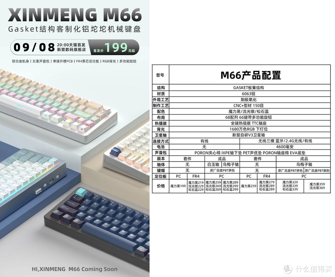 新盟 M66