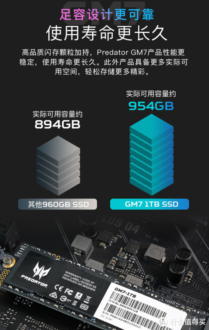 最便宜的4T+PCIe 4.0只要1009元？固态涨价大环境下，且买且珍惜吧！