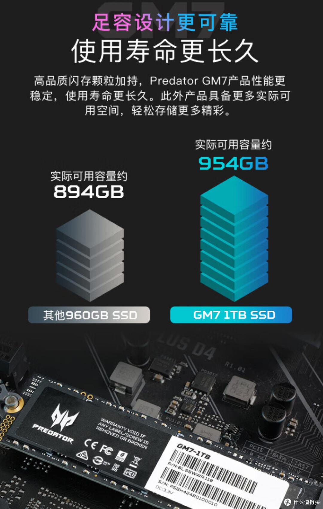 最便宜的4T+PCIe 4.0只要1009元？固态涨价大环境下，且买且珍惜吧！