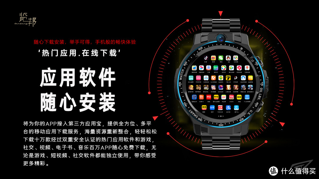 堪比手机的酷炫装备，览邦WACH MAX-A90智能手表颜值与性能兼备！