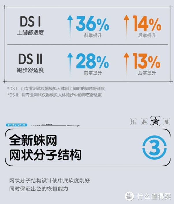 9月跑鞋神价速抢：特步氢风99元！安踏C37跌到149元！匹克轻弹99白菜价！【4款汇总】