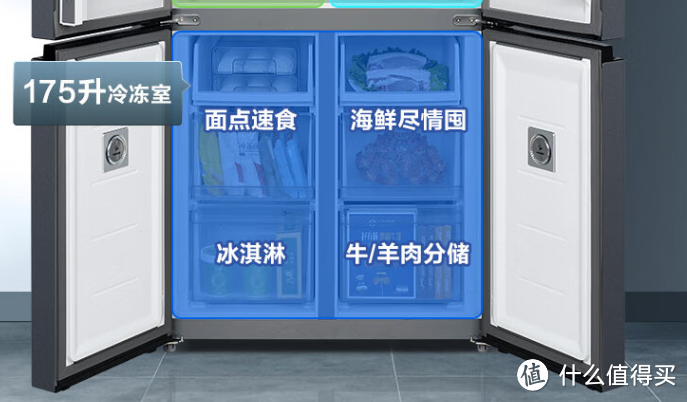 2023年冰箱门型该怎么选？哪种门款式好？