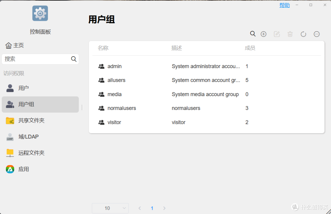 专业级NAS和“新贵”如何选?在使用上都有哪些优缺点呢?一文教你怎么选!