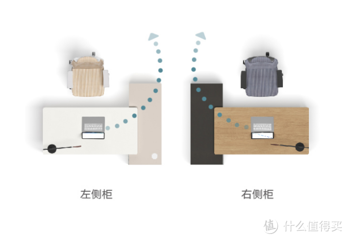 2023值得入手的高颜值高性价比办公桌/电脑桌/升降桌推荐，千万别错过！