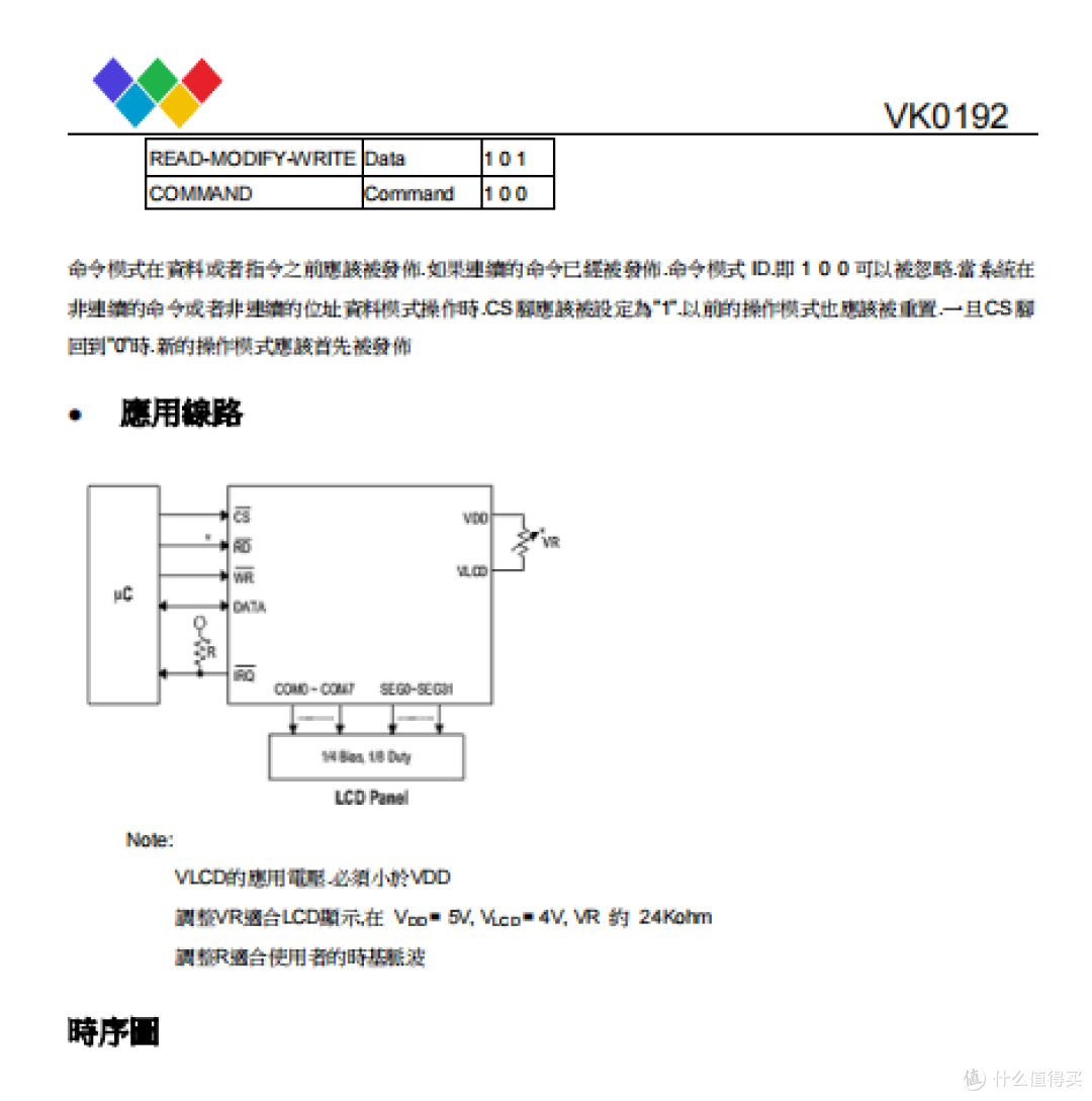 VK0192/VK0256段式段码LCD液晶显示驱动-稳定性好,适用LCD空调显示驱动
