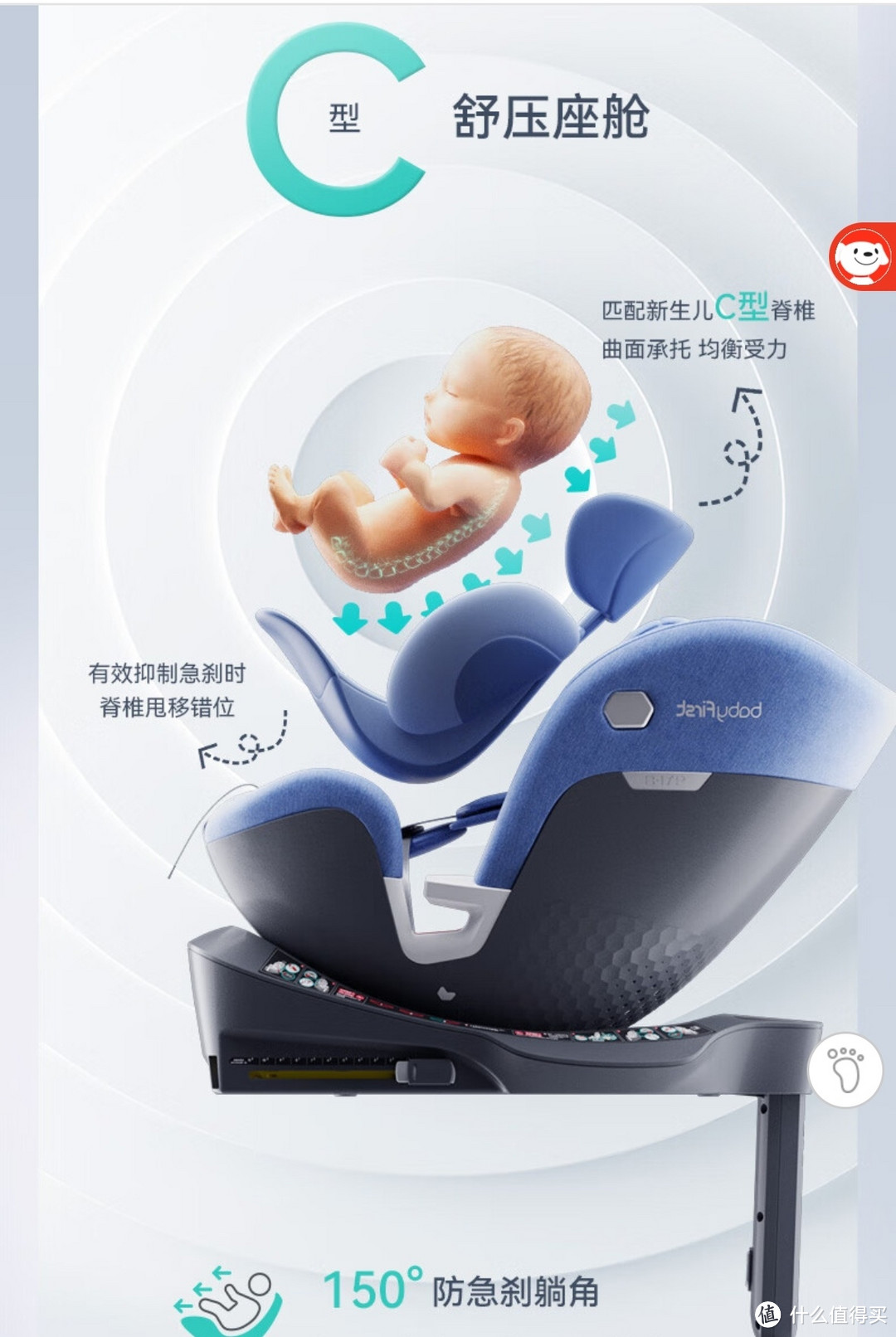 刚出生的宝宝能坐汽车安全座椅吗？