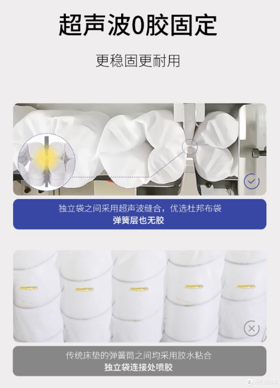 超声波缝合技术