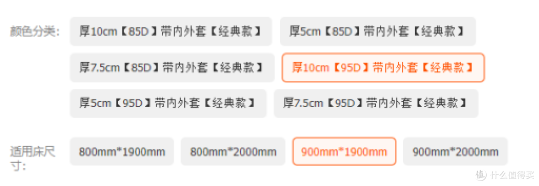【平价床垫】最高省1K！1000-3000元预算！高性价比床垫怎么选？平价床垫攻略！不花冤枉钱！