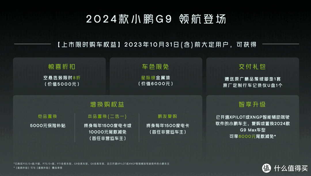 官降6万,24款小鹏G9:26.39万上新了,这比毛豆Y更值得么?