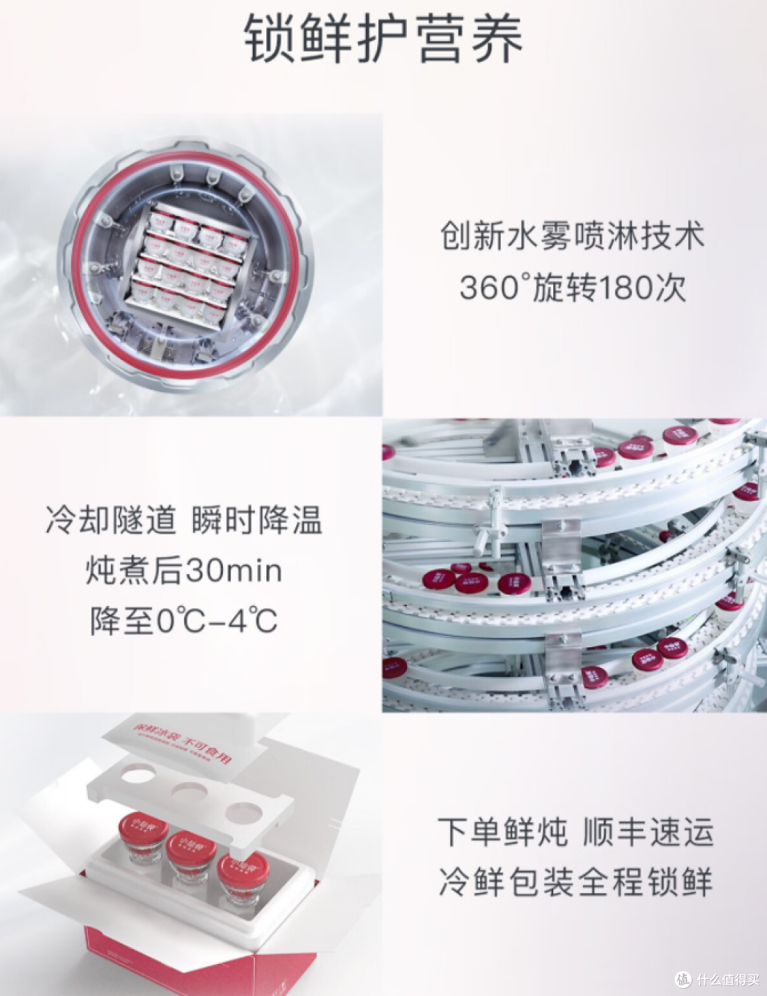 买鲜炖燕窝好,还是自己煮比较好呢?