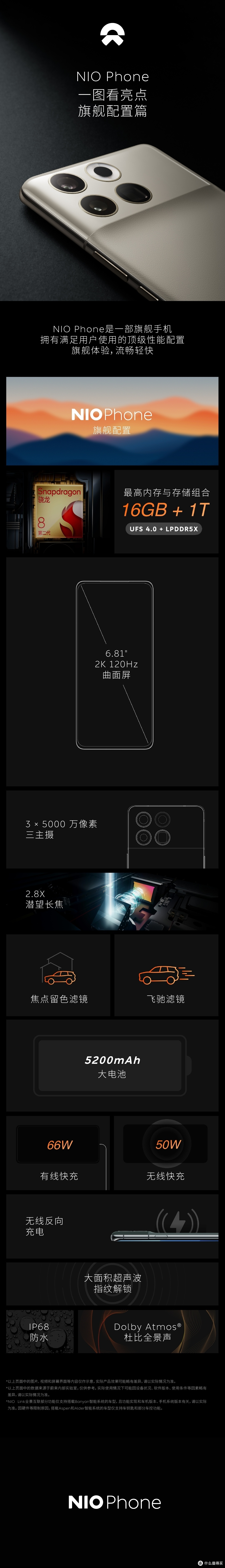 蔚来超越特斯拉,成为全球第一。