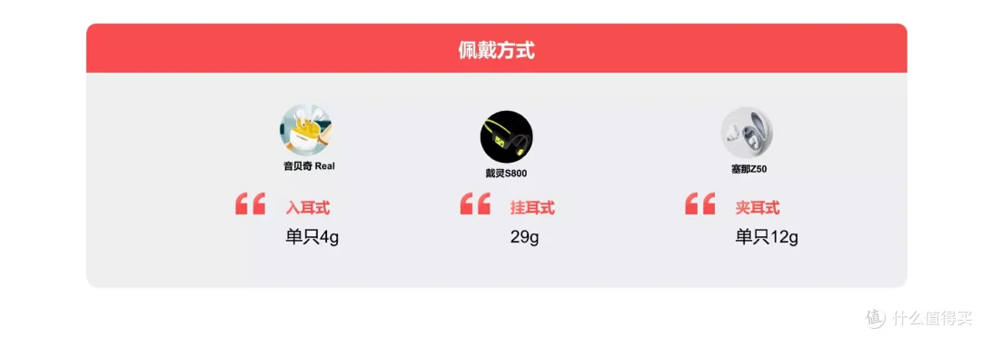 如何选购一款心仪的蓝牙耳机?盘一盘最近入手的耳机,总有一款适合你