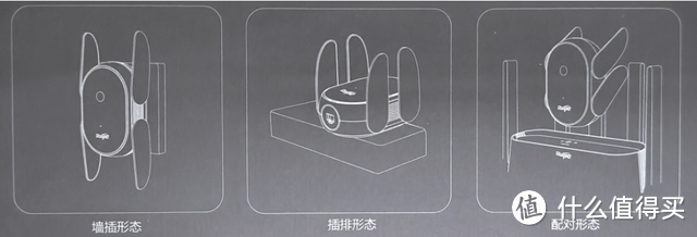 锐捷蜂鸟旗舰版路由器评测:WIFI满格,告别网络死角