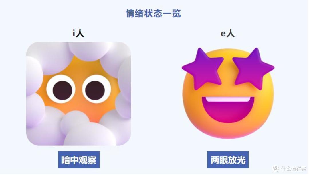 蔓迪米诺地尔酊缓解脱发焦虑,i人和e人也能“握手言和”