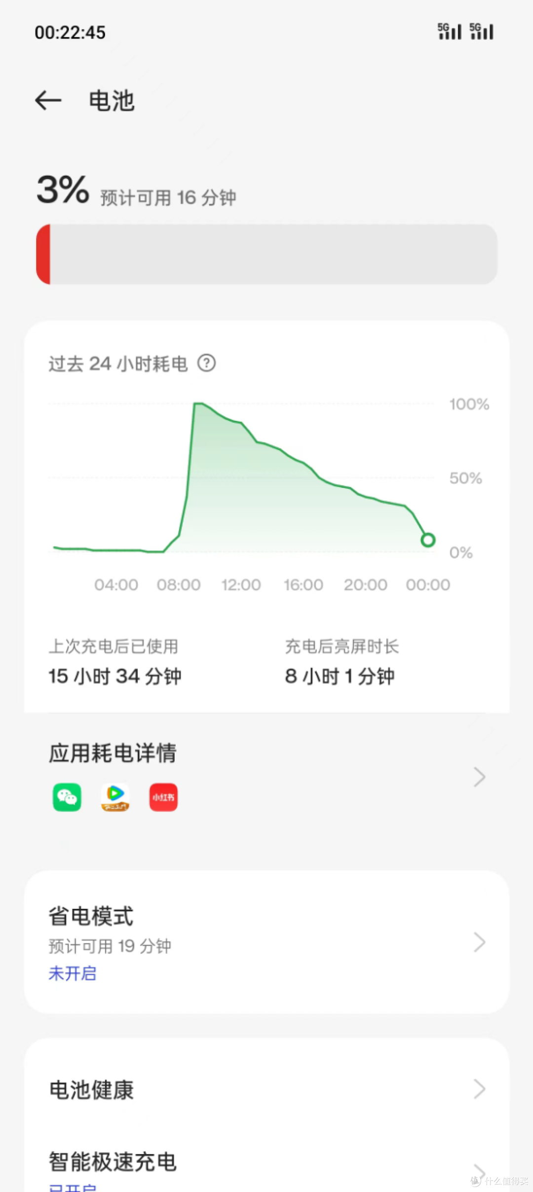 24G+1T豪华配置,三千价位手机的真香之选!一加 Ace 2 Pro开箱+体验分享!