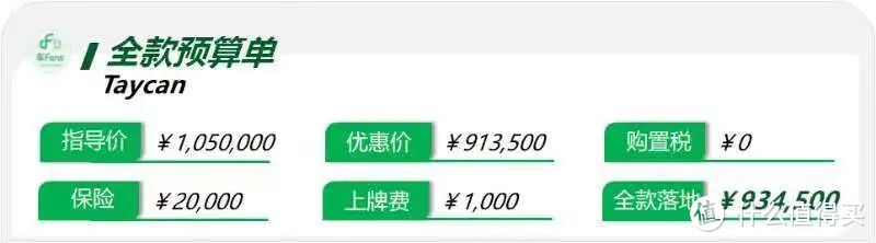 保时捷Taycan:有钱任性的大玩具,超豪品牌也内卷直奔85折