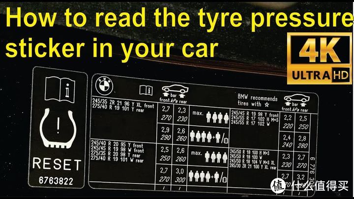 开车时如何能减小对轮胎的伤害？