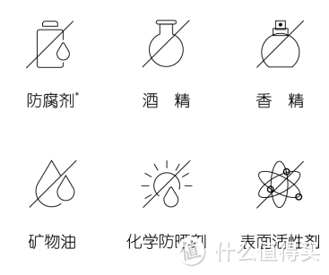 男士控油去屑洗发水推荐--“海洋至尊控油去屑洗发水”：实测效果惊人!