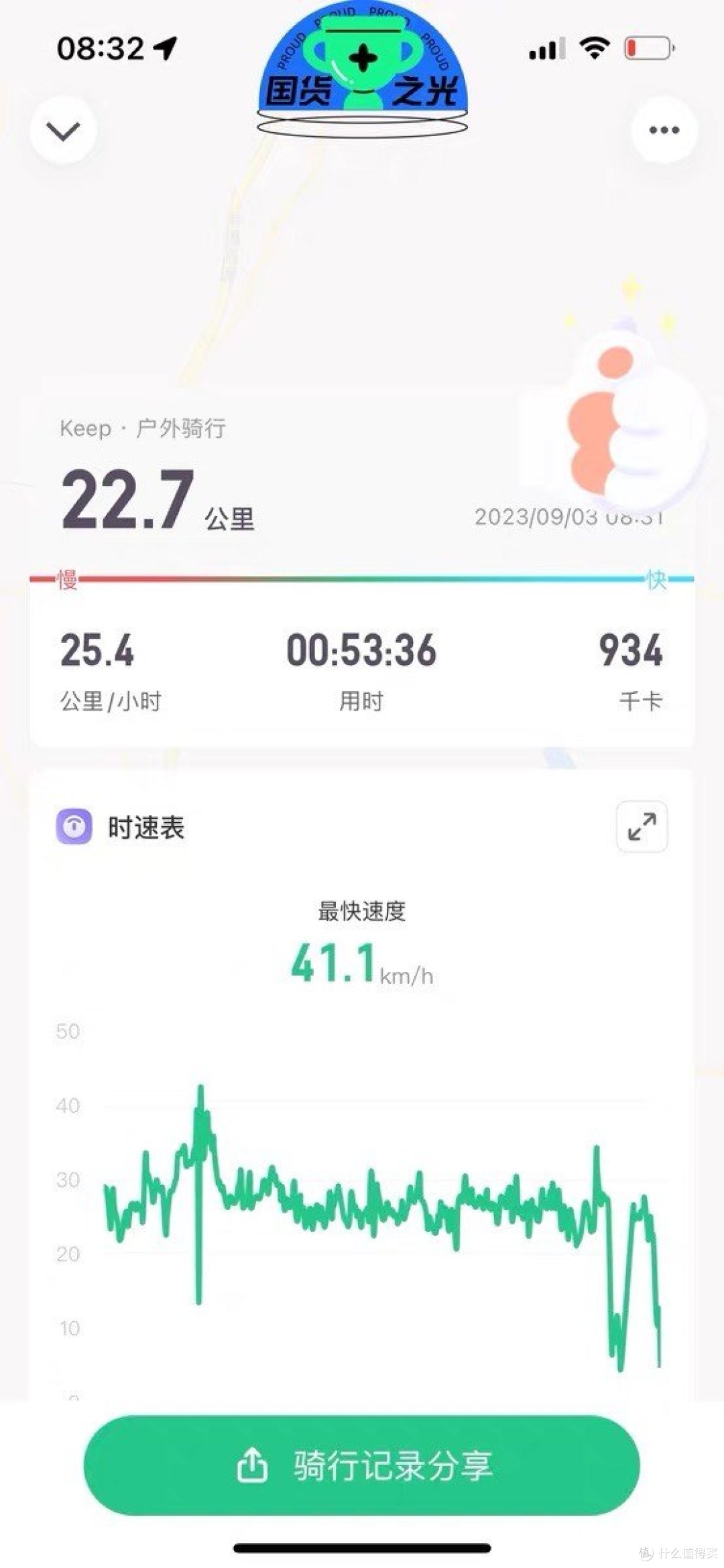 骑行