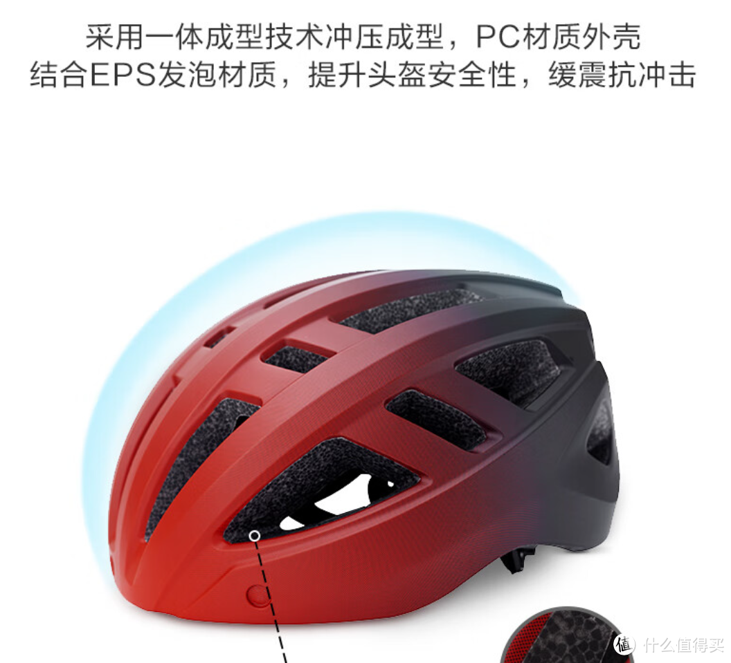 骑行头盔：正确佩戴的重要性!