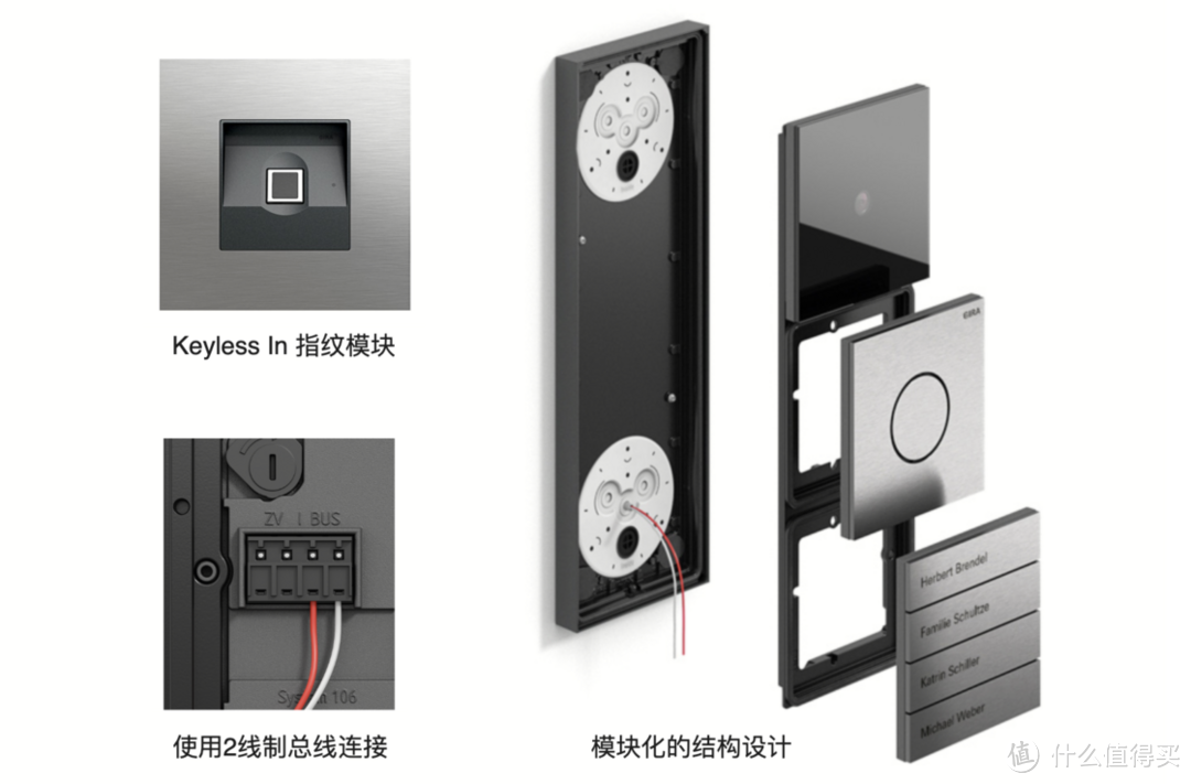 智能家居设计师如何打造全屋智能-智能别墅案例