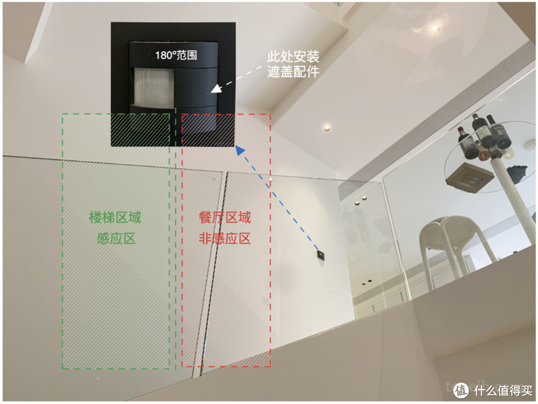 智能家居设计师如何打造全屋智能-智能别墅案例