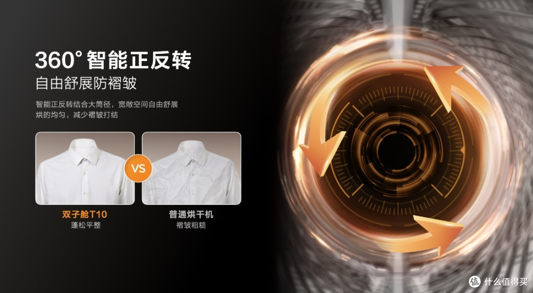 不是谁都可以被称之为“国民洗衣机”,有颜够硬核的TCL双子舱T10你值得拥有