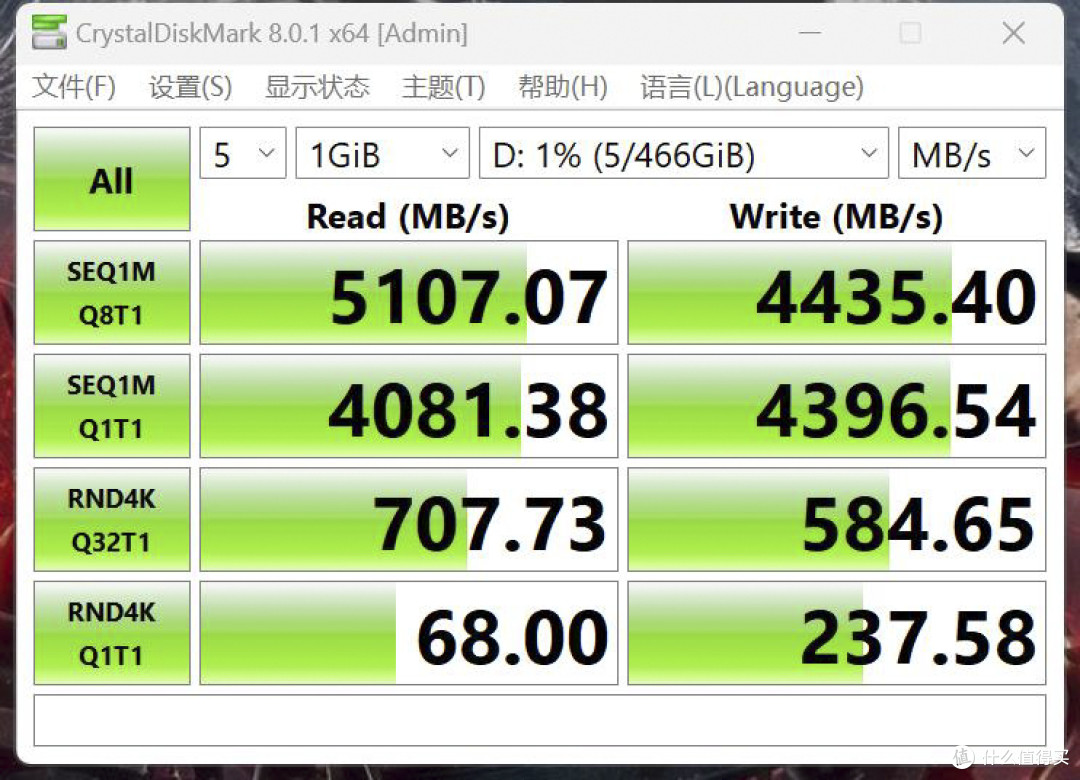 金百达加持，迷你主机跑分超过100万