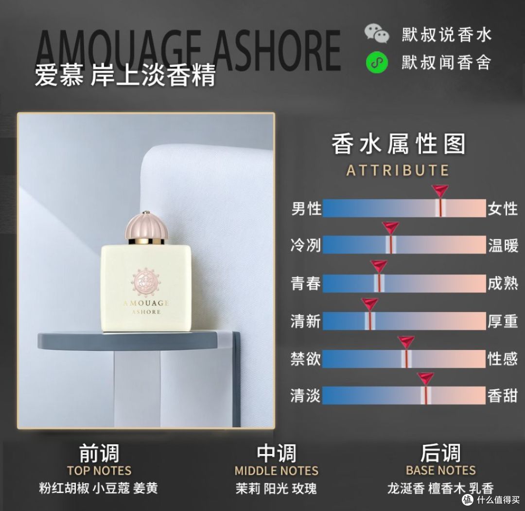 宁静淡雅、清幽柔美的仙女香丨爱慕 岸上淡香精