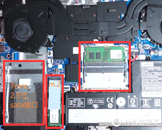 联想拯救者Y7000P拆机加装固定SSD硬盘实操