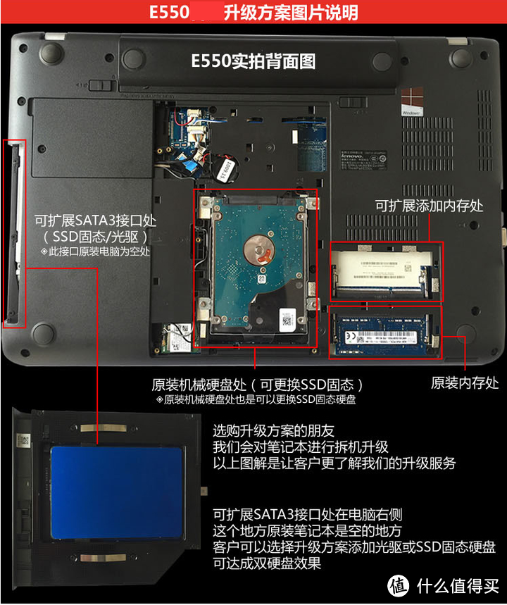 联想ThinkPad E550C笔记本电脑升级建议及拆机安装实操