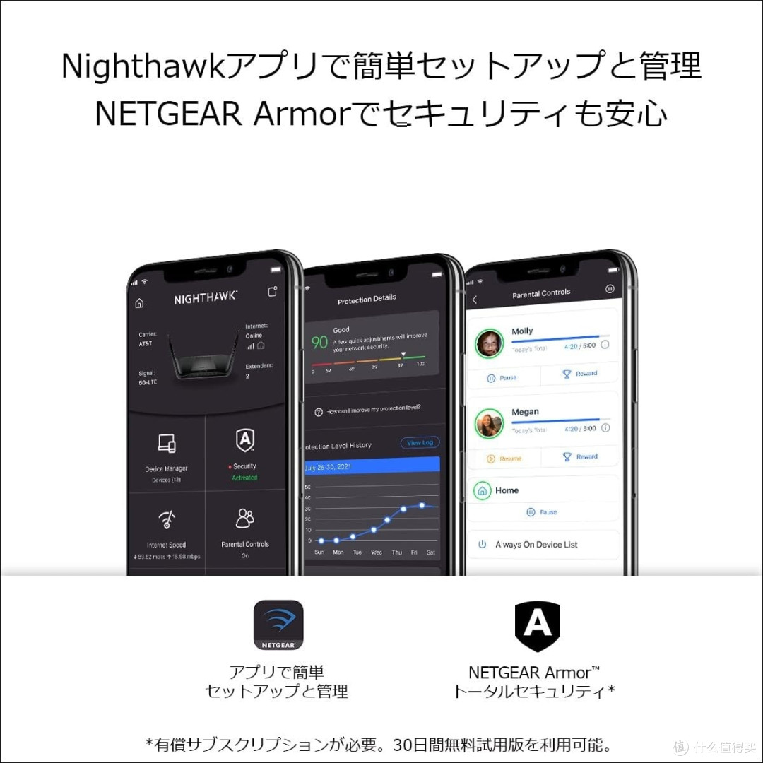 神价1260元，囤货的代购急疯，美国网件 RAXE500 三频万兆 Wi-Fi 6E 号称最强路由器，是否能匹配得上你