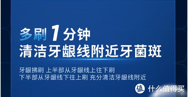 大牌性价比好物，我的牙结石被刷没了。